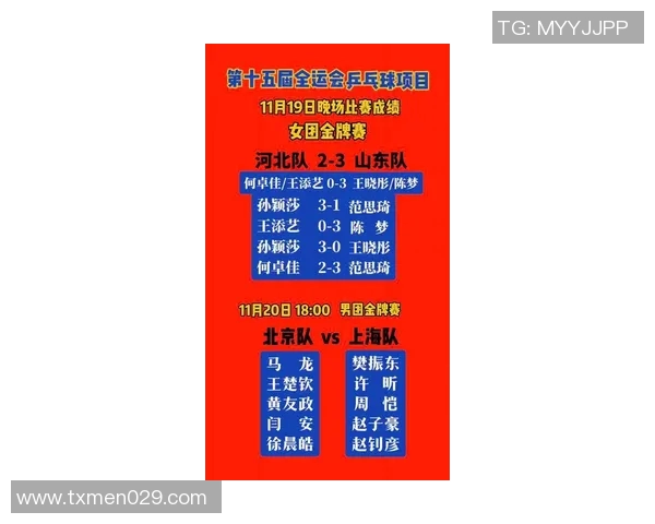 全运会乒乓球积分榜揭晓上海队以98分稳居榜首引关注